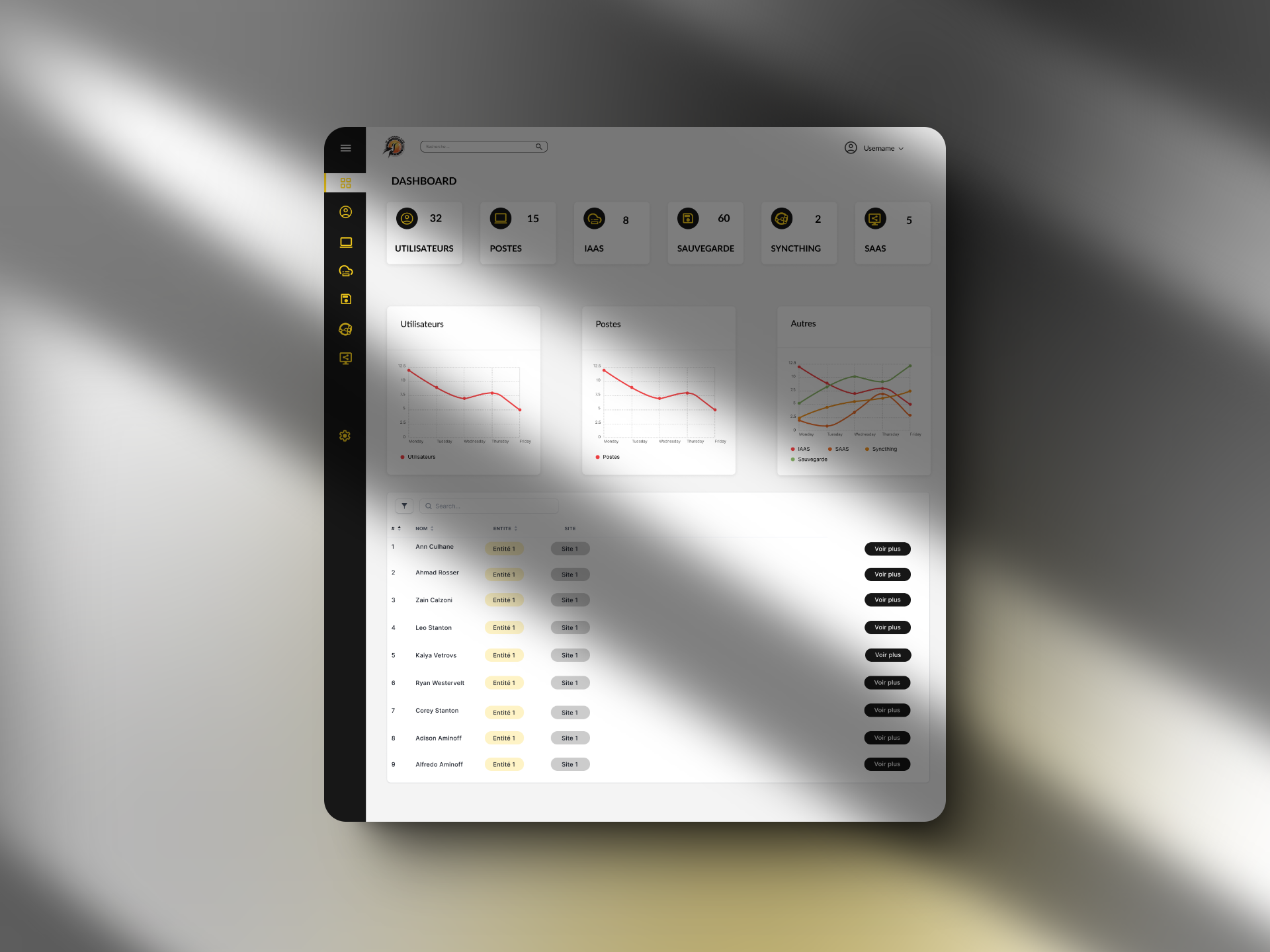 Extranet client